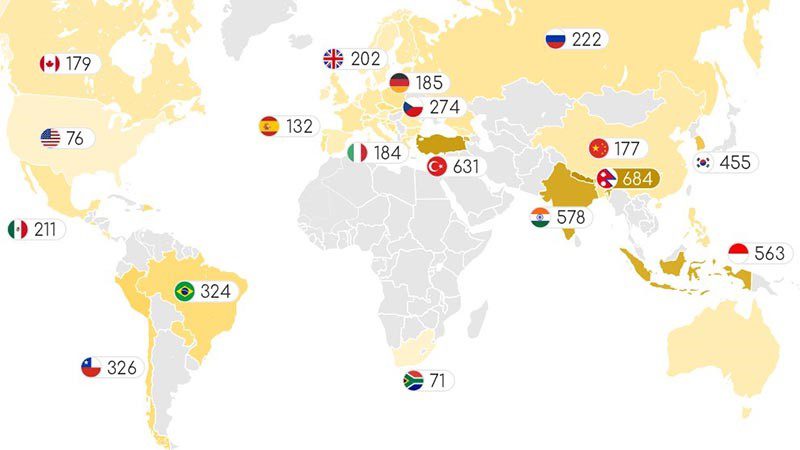 Compared to rest of world, Australian property buyers still in relatively lucky country